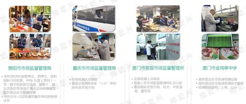 農產品安全追溯系統與海葒興檢驗檢測服務 保障食品安全的重要保障